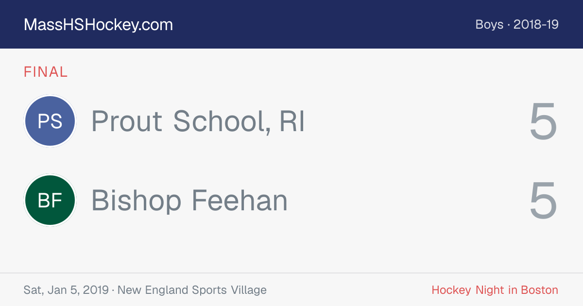 Prout School, RI at Bishop Feehan score card