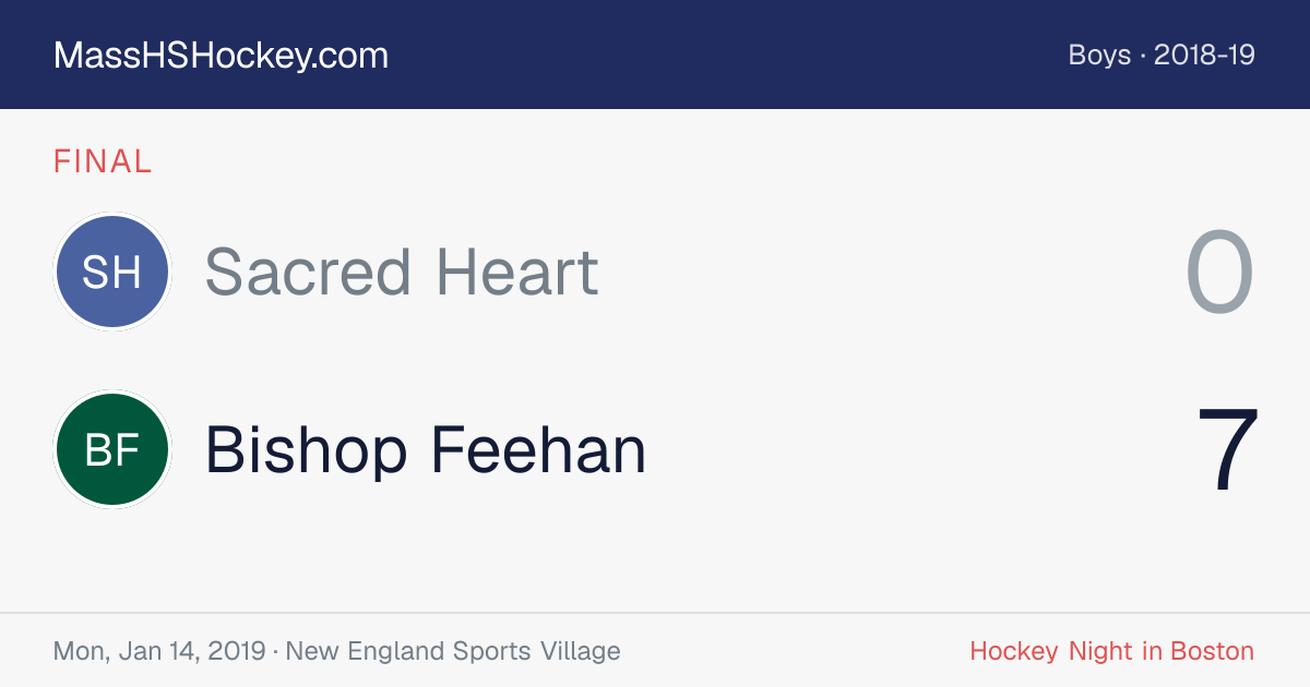 Sacred Heart at Bishop Feehan score card
