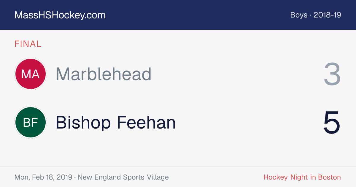 Marblehead at Bishop Feehan score card