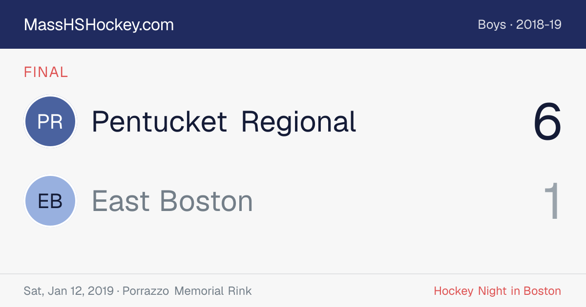Pentucket Regional at East Boston score card