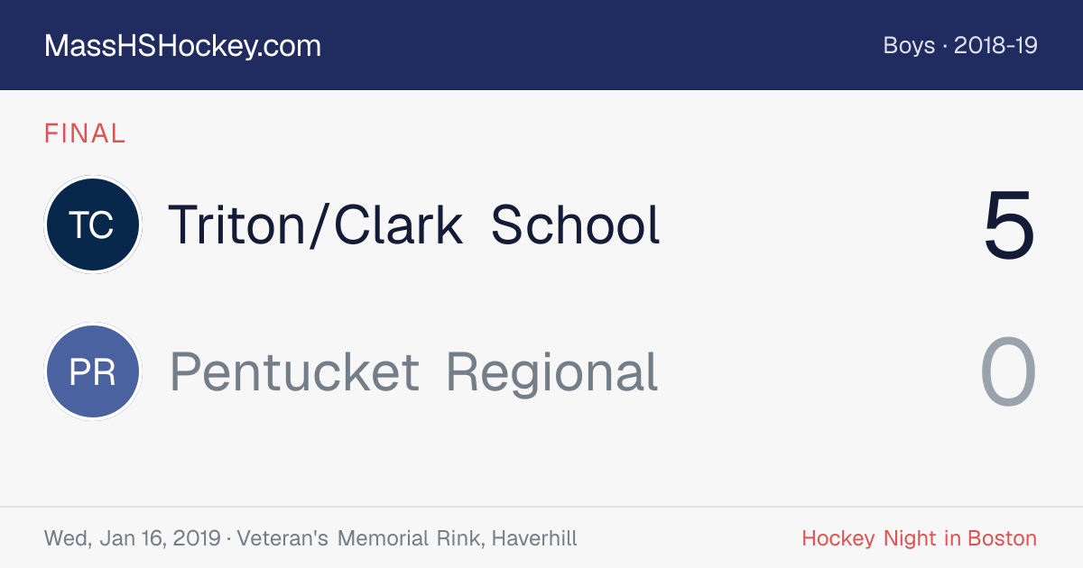 Triton/Clark School at Pentucket Regional score card