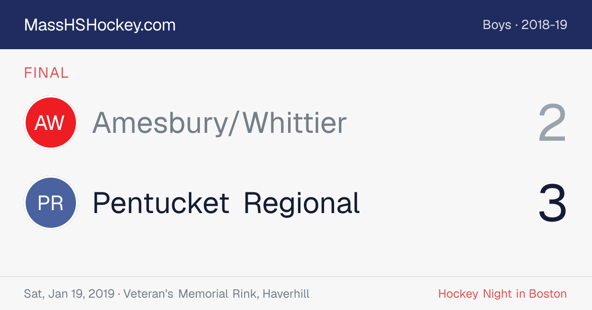 Amesbury/Whittier at Pentucket Regional score card