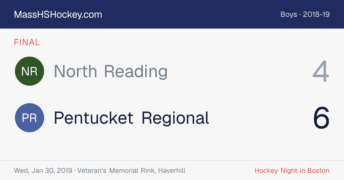 North Reading at Pentucket Regional score card