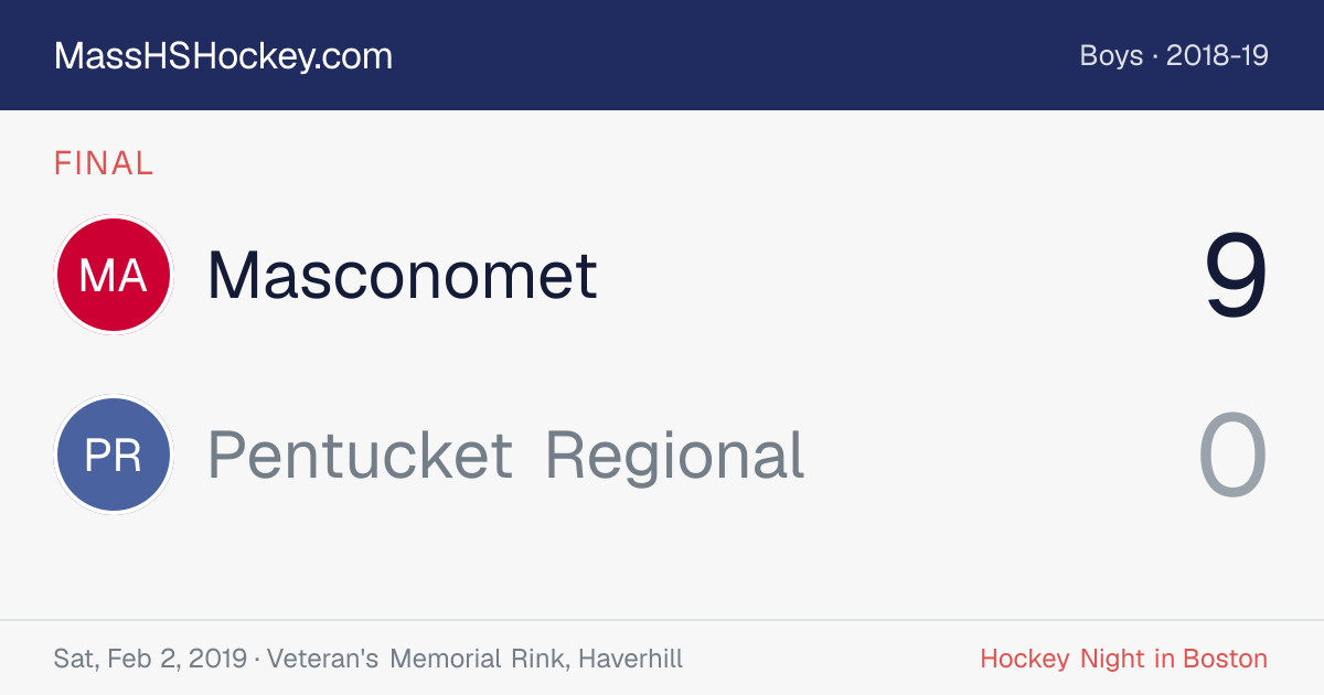 Masconomet at Pentucket Regional score card