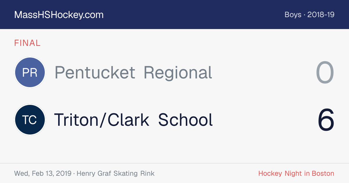 Pentucket Regional at Triton/Clark School score card