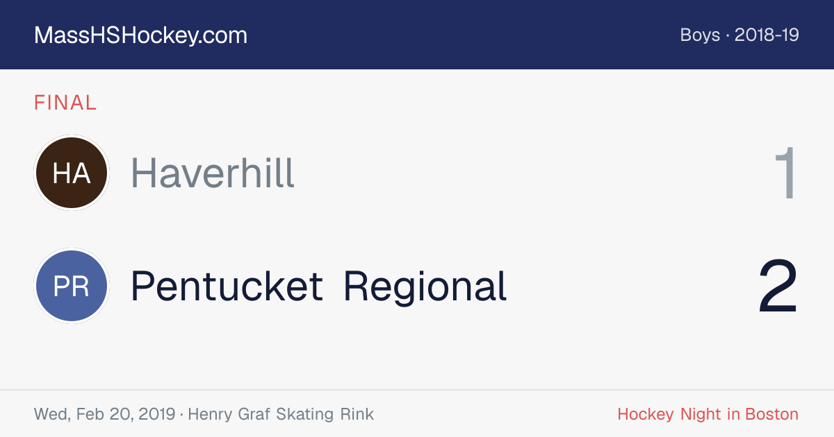 Haverhill at Pentucket Regional score card