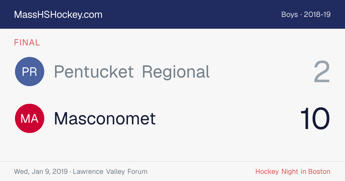 Pentucket Regional at Masconomet score card