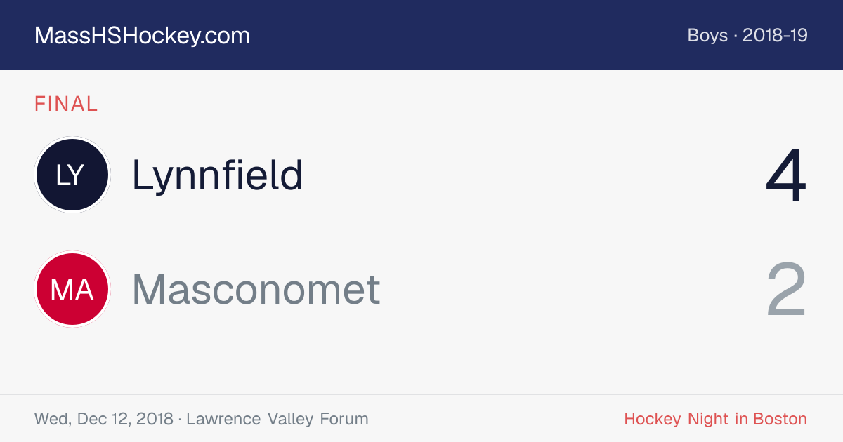 Lynnfield at Masconomet score card