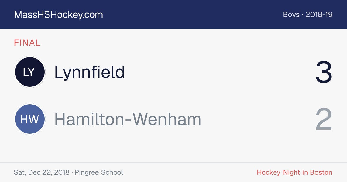 Lynnfield at Hamilton-Wenham score card