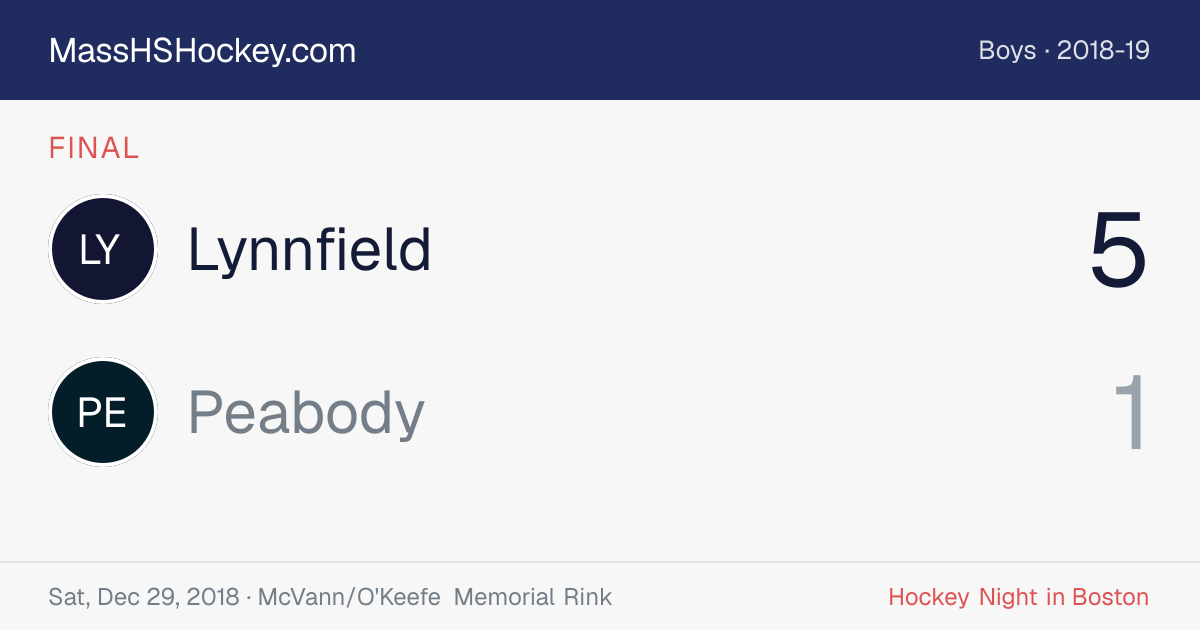 Lynnfield at Peabody score card