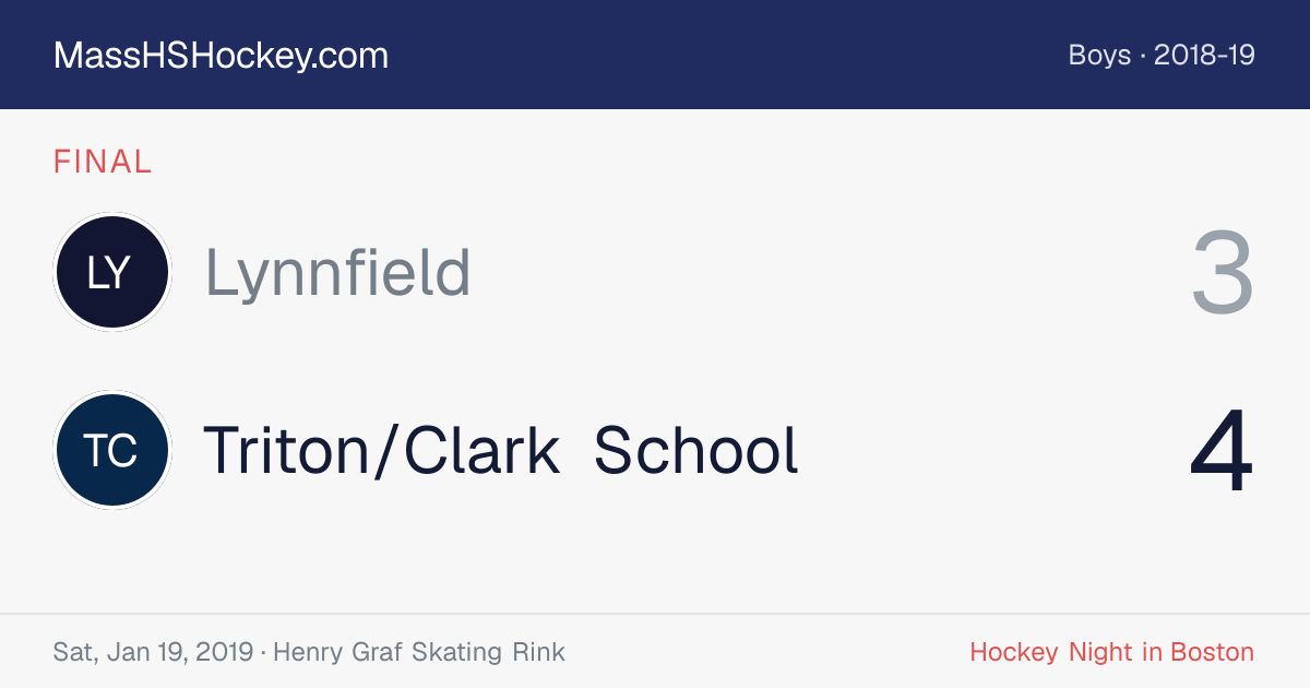 Lynnfield at Triton/Clark School score card
