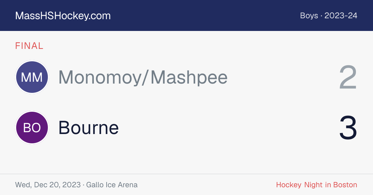 Monomoy/Mashpee at Bourne score card