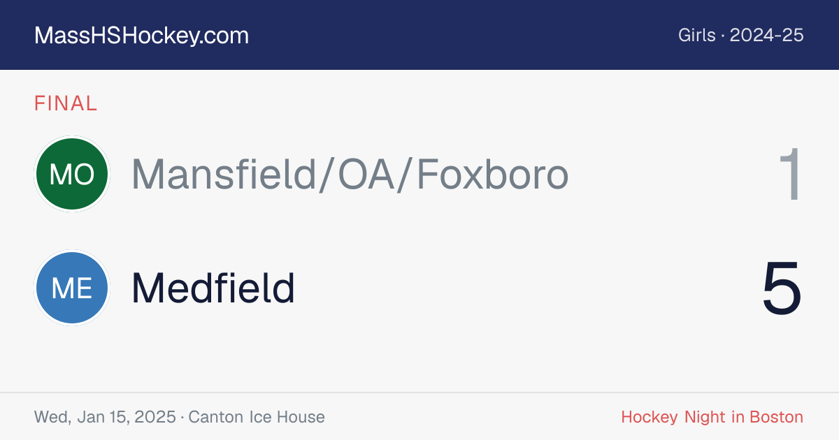 Mansfield/OA/Foxboro at Medfield score card