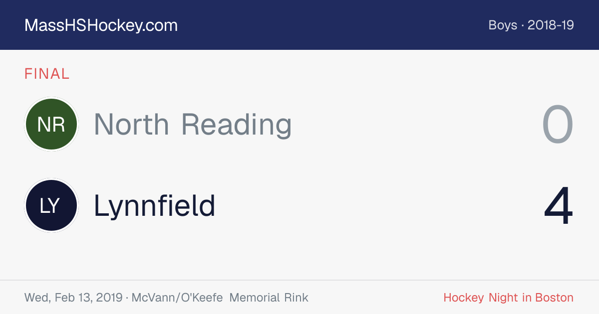 North Reading at Lynnfield score card