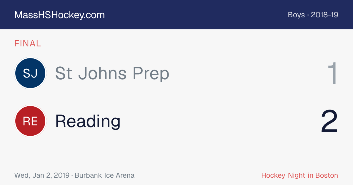 St Johns Prep at Reading score card