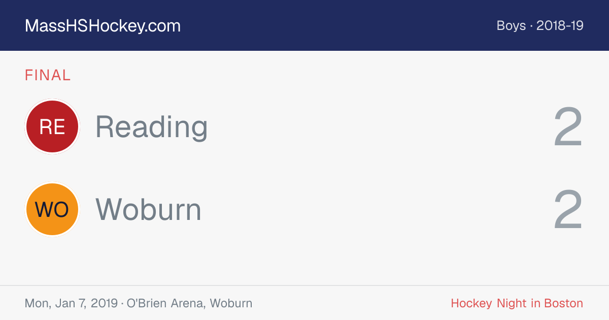 Reading at Woburn score card