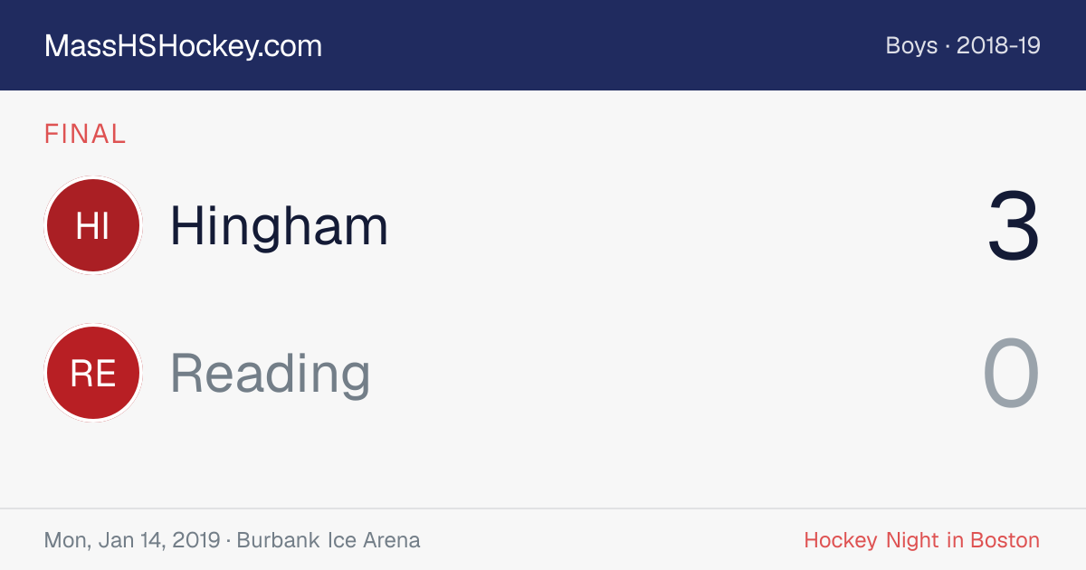 Hingham at Reading score card