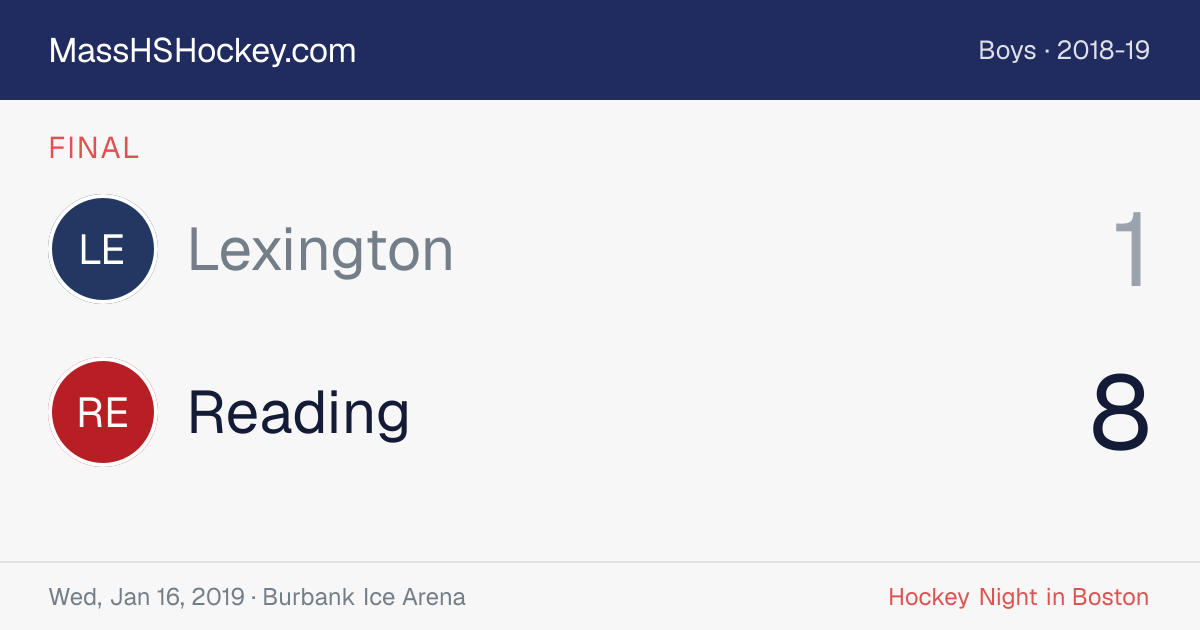 Lexington at Reading score card
