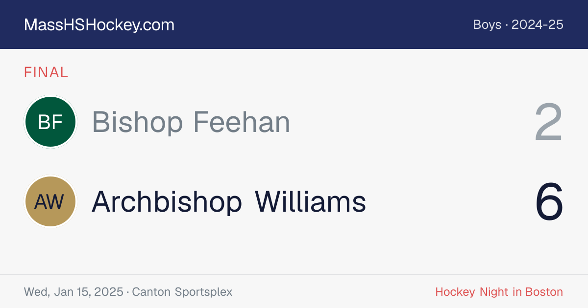 Bishop Feehan at Archbishop Williams score card