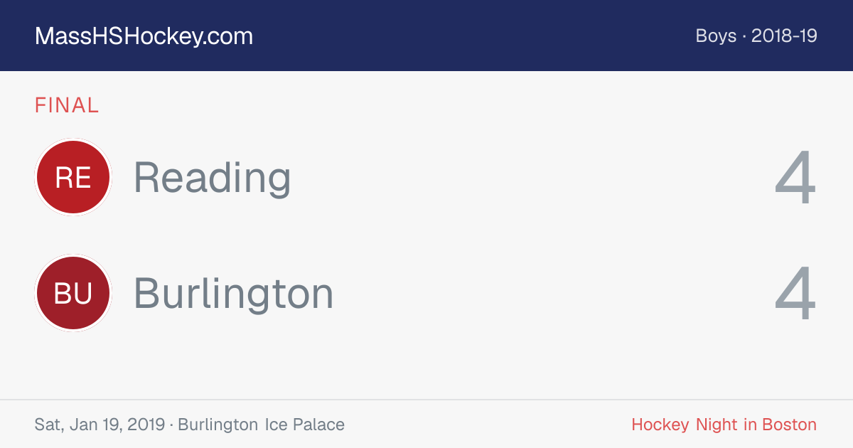 Reading at Burlington score card