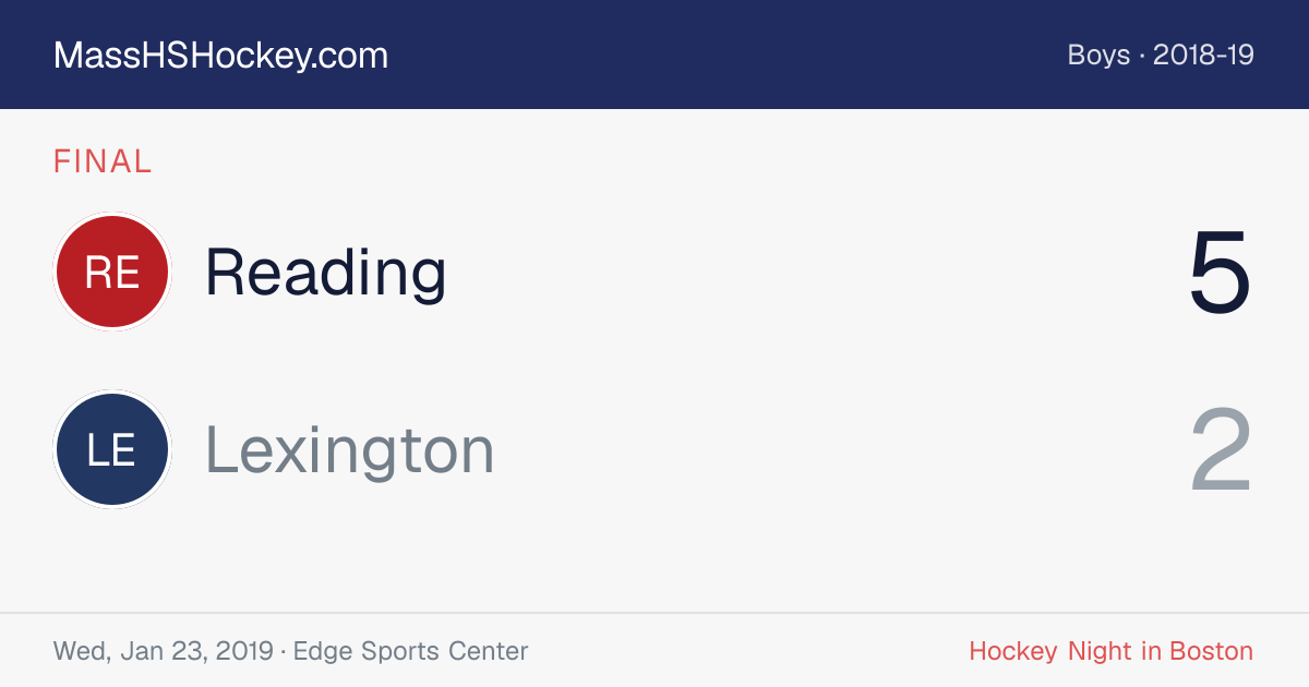 Reading at Lexington score card