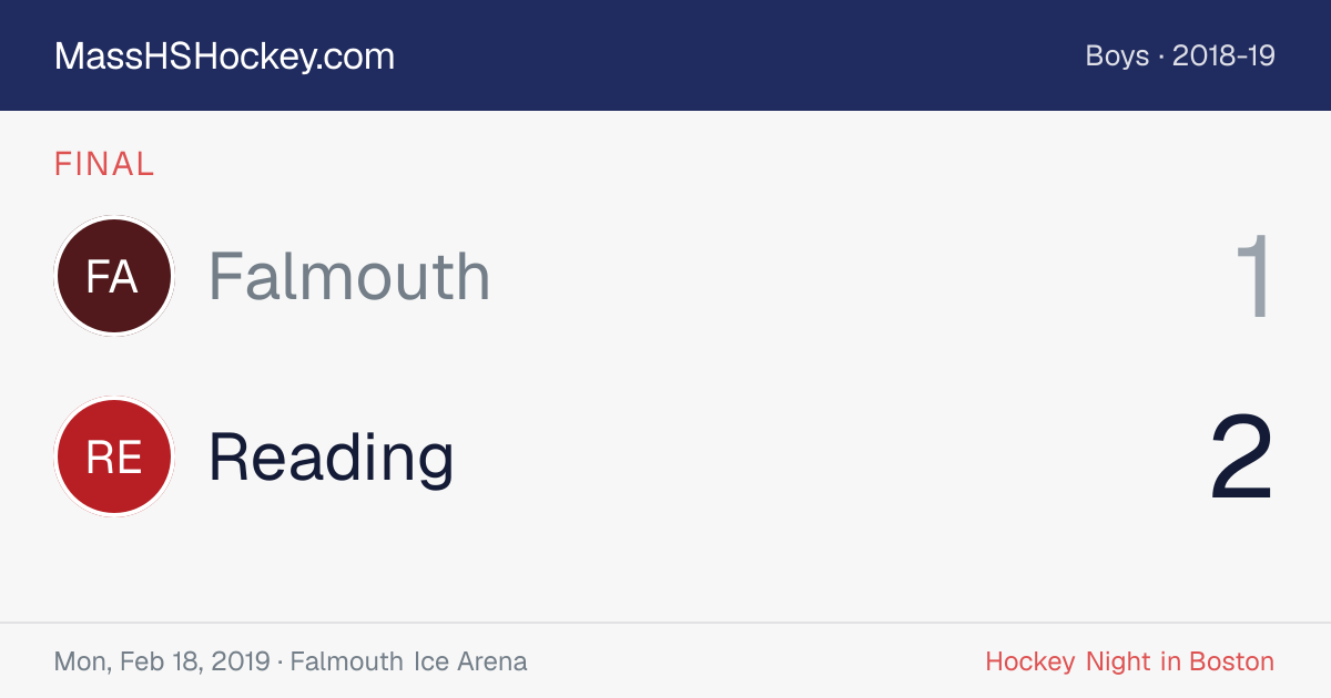 Falmouth at Reading score card