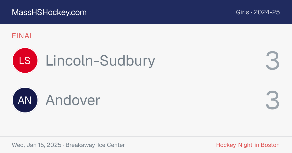 Lincoln-Sudbury at Andover score card
