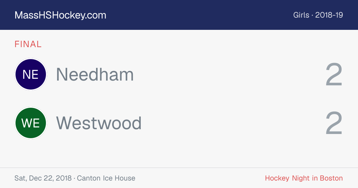 Needham at Westwood score card