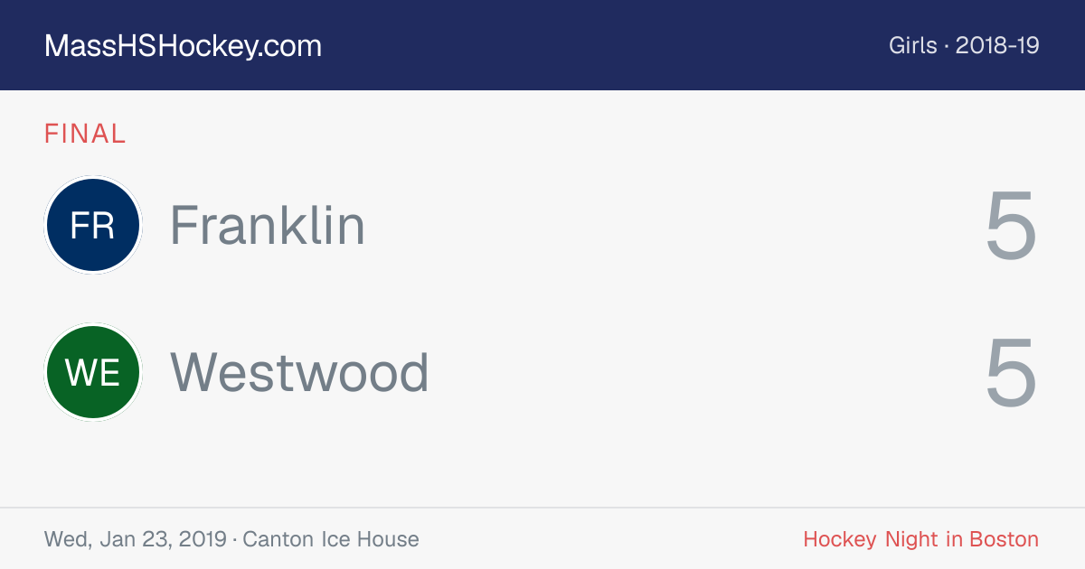 Franklin at Westwood score card