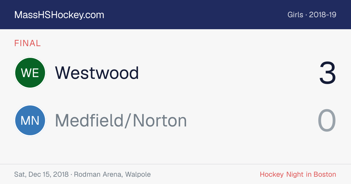 Westwood at Medfield/Norton score card
