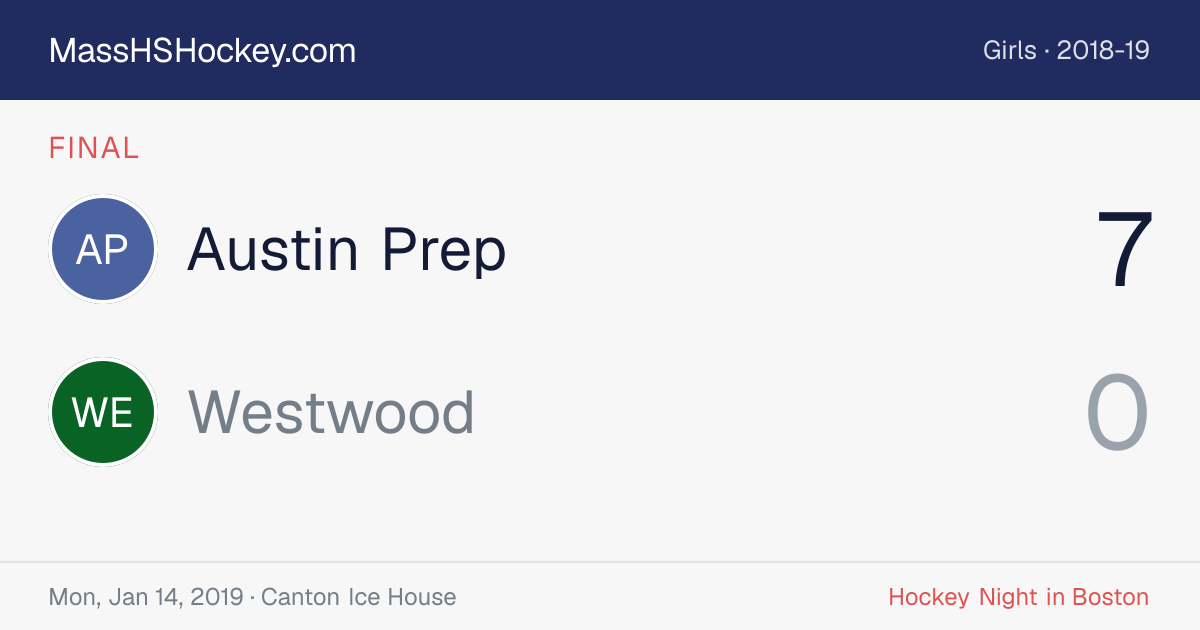 Austin Prep at Westwood score card