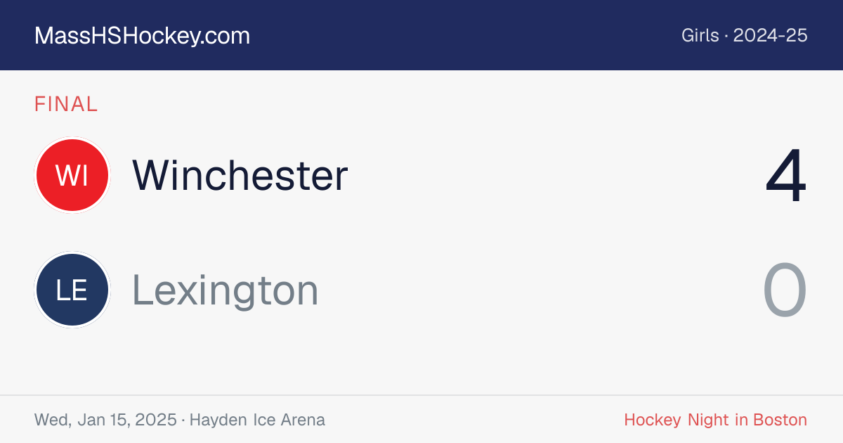 Winchester at Lexington score card