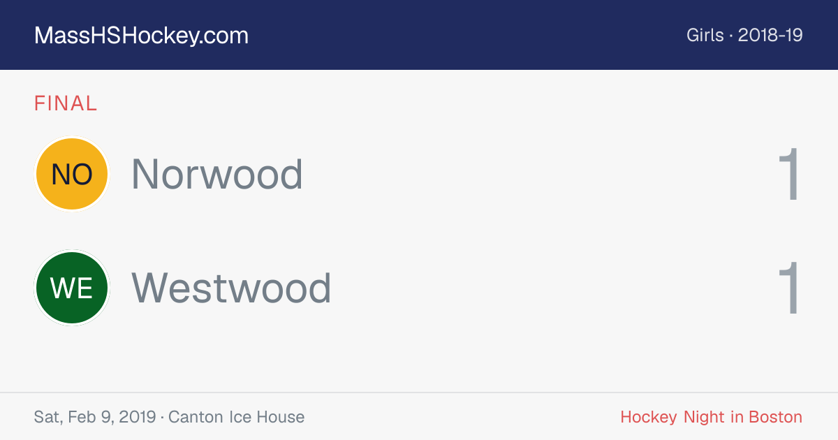 Norwood at Westwood score card