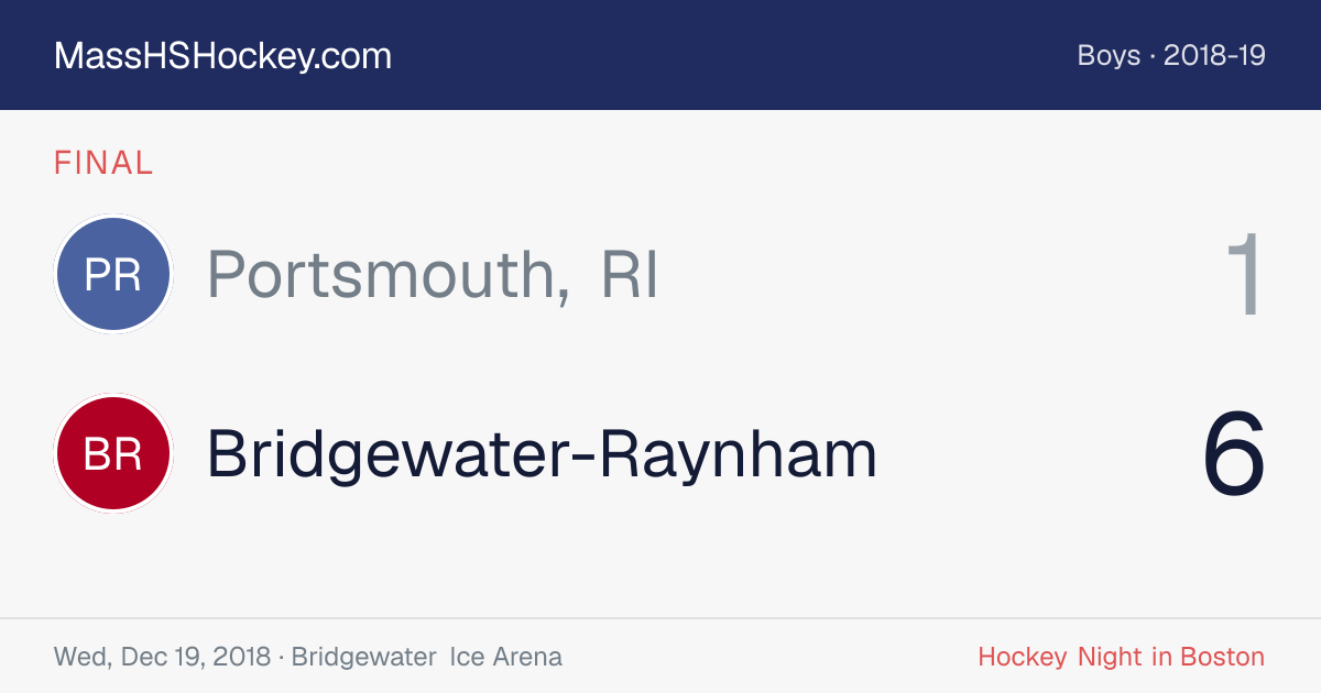 Portsmouth, RI at Bridgewater-Raynham score card