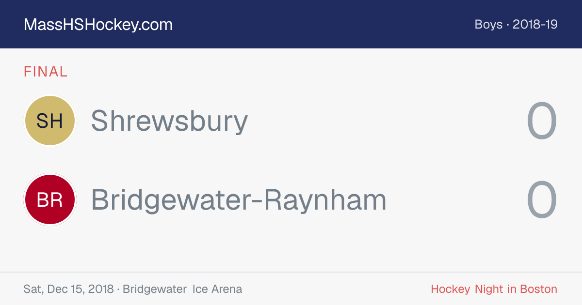 Shrewsbury at Bridgewater-Raynham score card