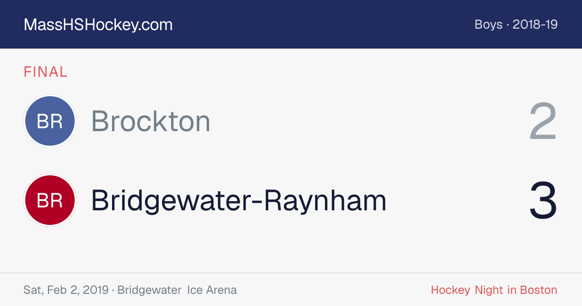 Brockton at Bridgewater-Raynham score card