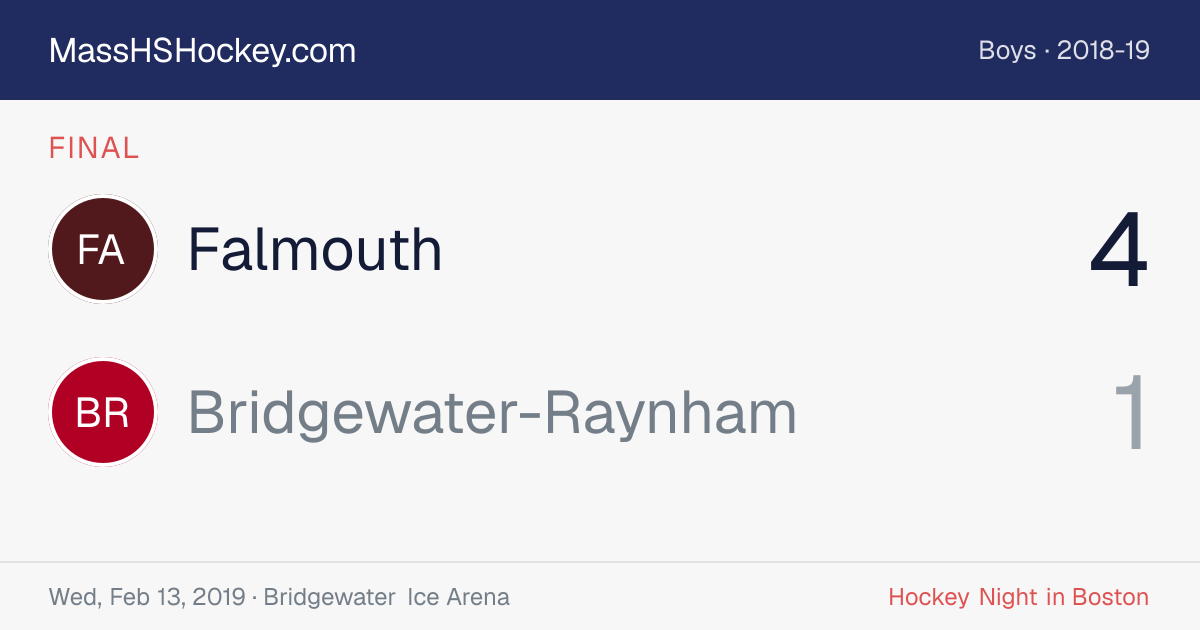 Falmouth at Bridgewater-Raynham score card