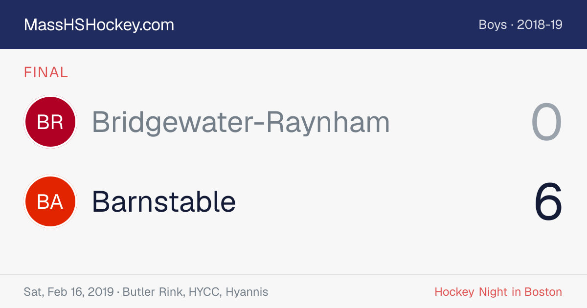 Bridgewater-Raynham at Barnstable score card