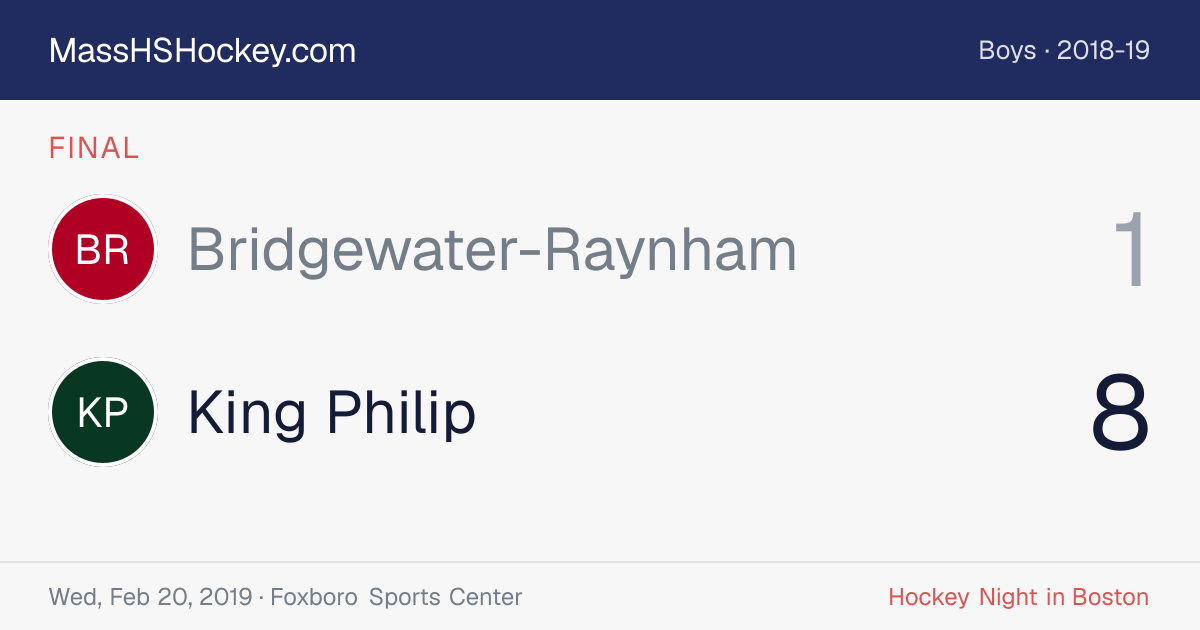 Bridgewater-Raynham at King Philip score card