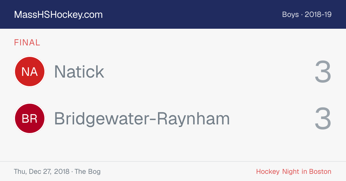 Natick at Bridgewater-Raynham score card
