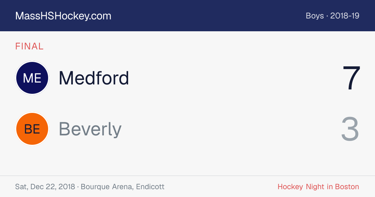Medford at Beverly score card