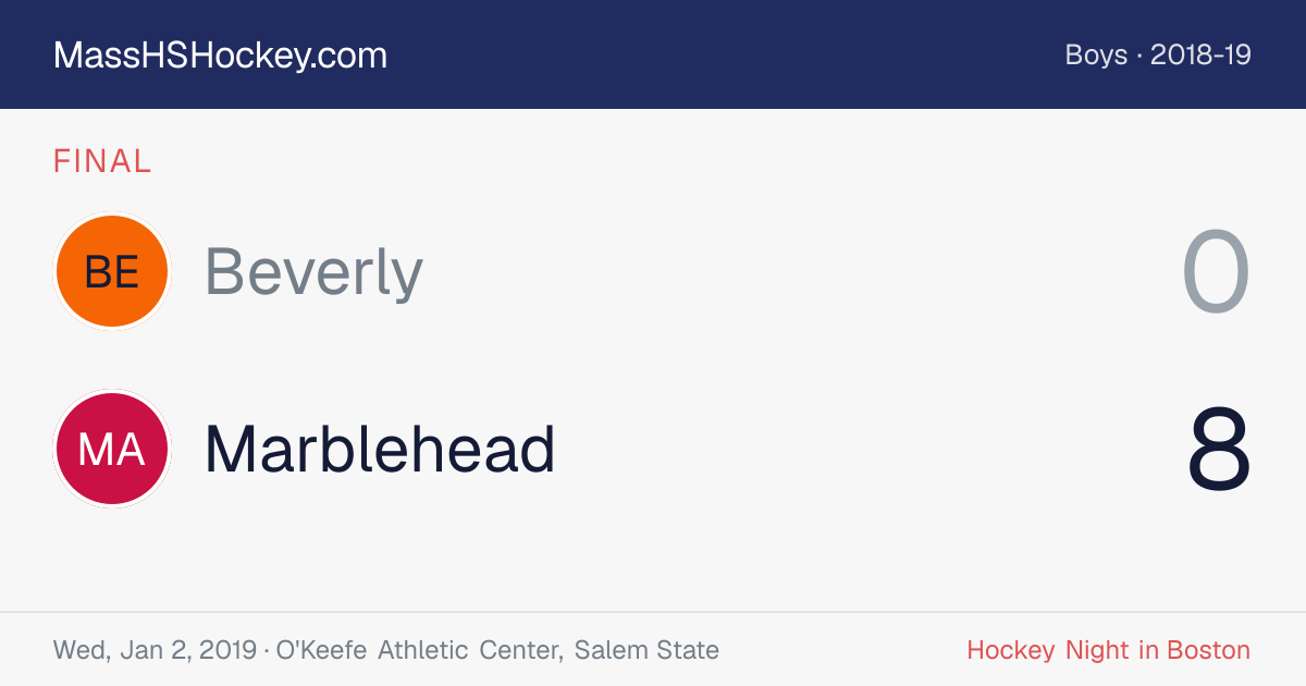 Beverly at Marblehead score card