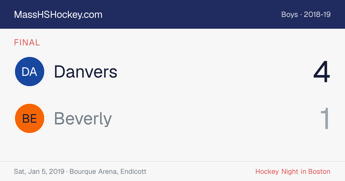 Danvers at Beverly score card