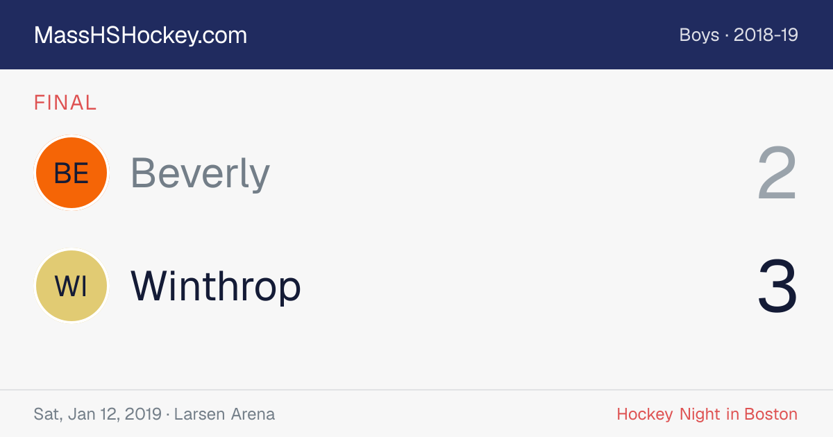 Beverly at Winthrop score card