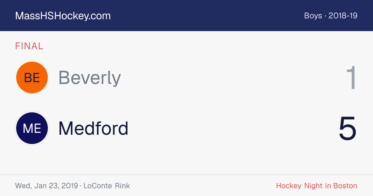 Beverly at Medford score card