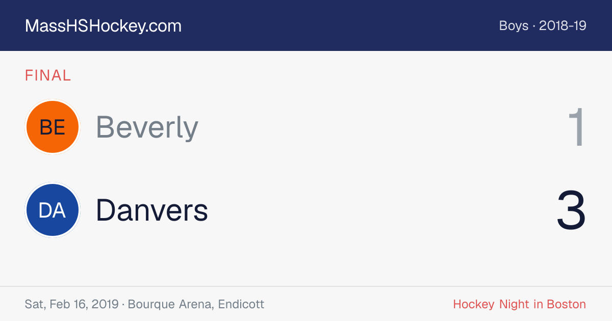 Beverly at Danvers score card