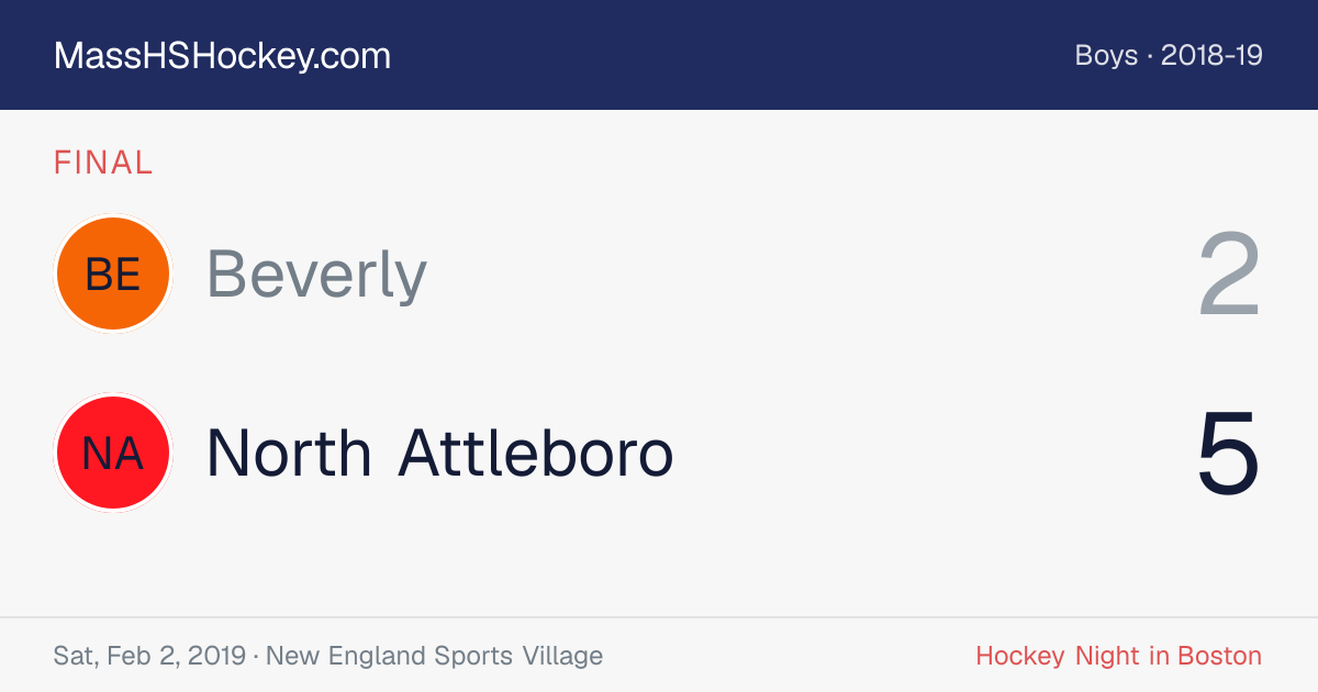 Beverly at North Attleboro score card
