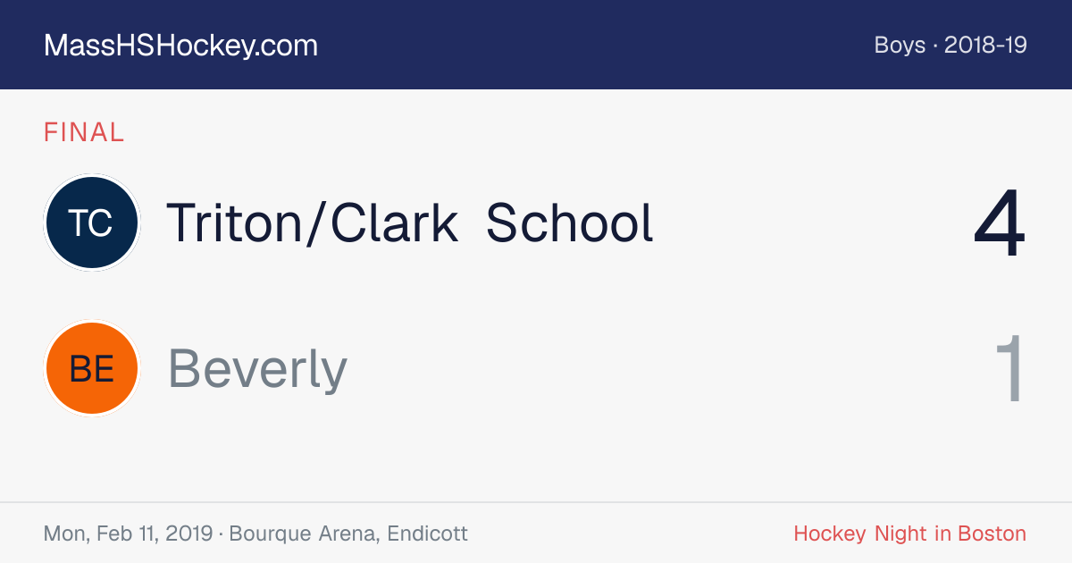 Triton/Clark School at Beverly score card