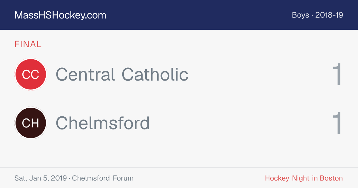 Central Catholic at Chelmsford score card