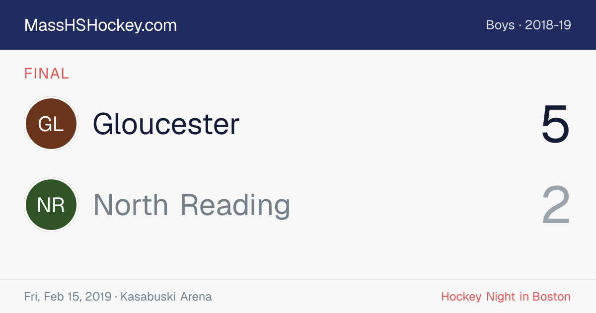 Gloucester at North Reading score card